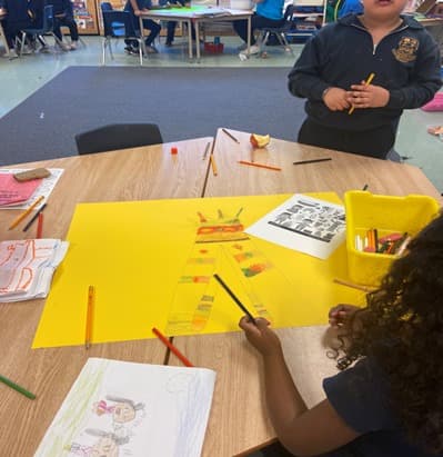 Students planning poster